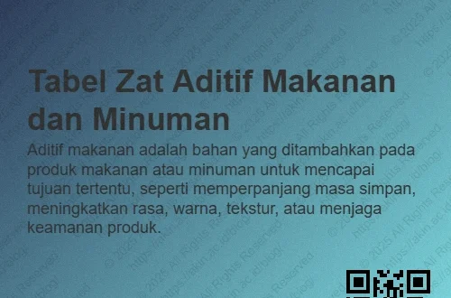Tabel Zat Aditif